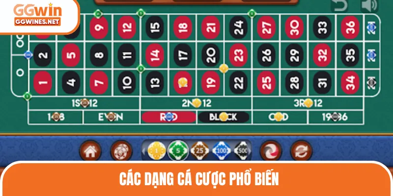 Các dạng cá cược phổ biến