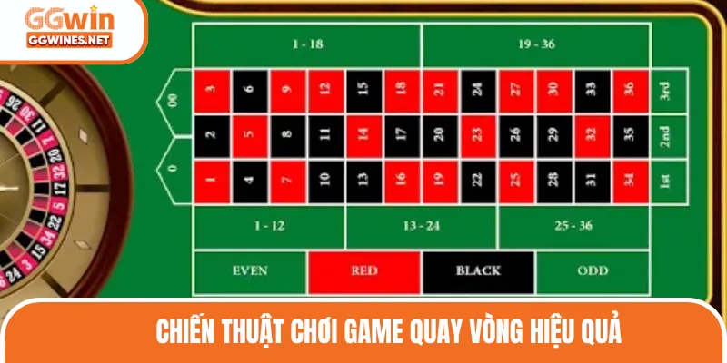 Chiến thuật chơi game quay vòng hiệu quả